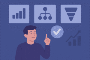 right attribution
